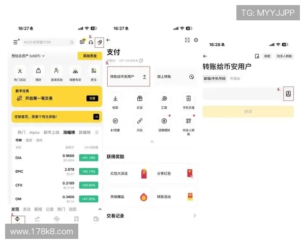 USDT币怎么玩?新手必看的全面指南 USDT币怎么玩?新手必看的全面指南