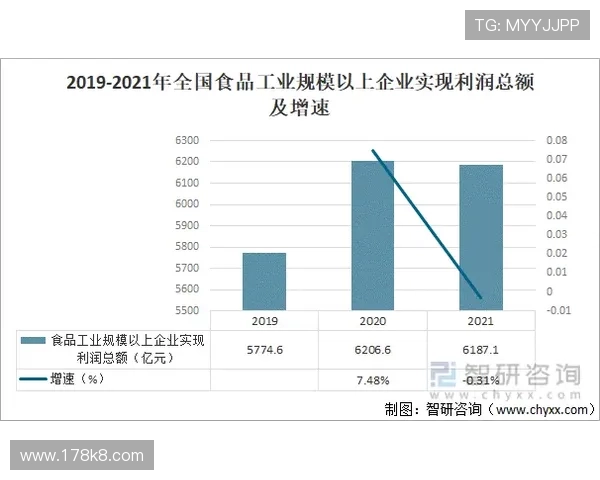 探索澳门线上网投平台的现状与发展趋势