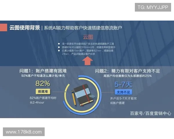 轻松找到百度登录入口的详细指南与步骤