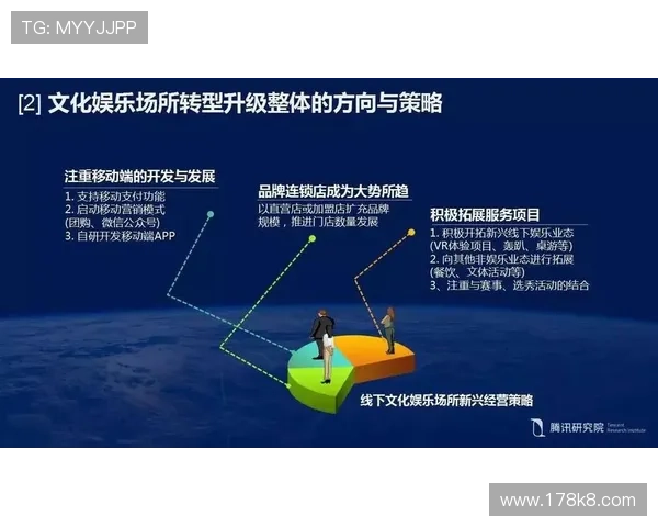 凯发娱乐：探索在线娱乐行业的新兴趋势与发展